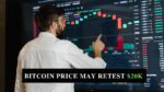 Trader Predicts Bitcoin Could Reach $20K Again Due to US CPI and Lack of Soft Landing
